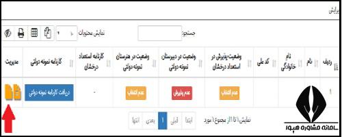 اعتراض به نتایج تیزهوشان نهم به دهم ۱۴۰۱ - ۱۴۰۲